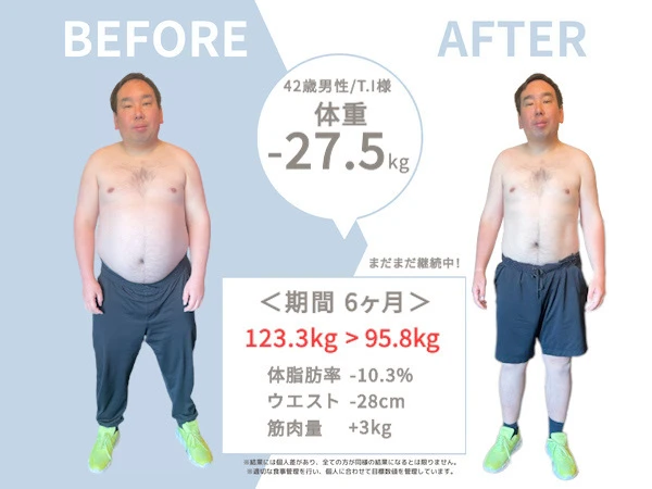 柏で初めての筋トレに挑戦しよう！